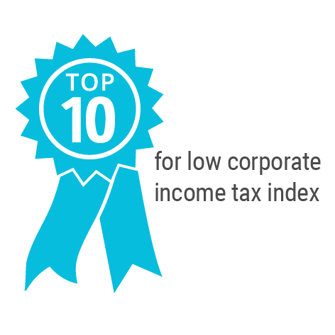 Top 10 for low corporate income tax index